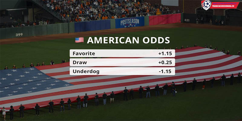 Tỷ lệ kèo Mỹ (American Odds)